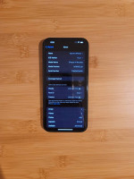 iPhone 14 Pro Max 512GB Space Black Third-party Screen